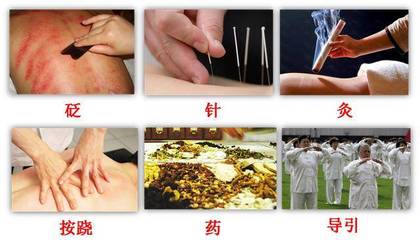 木易刮痧:中医治病六大医术你知道几个?